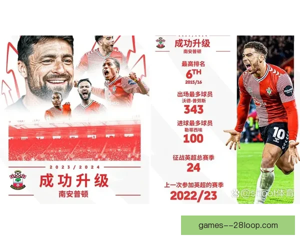 世界杯焦点追踪再掀风云积分榜格局瞬息万变走势全景深度解析大观